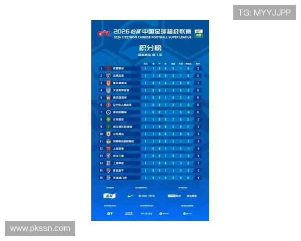 全新赛季精彩对决前瞻各大联赛最新战报分析 - 副本 (3) 全新赛季精彩对决前瞻各大联赛最新战报分析 - 副本 (3)